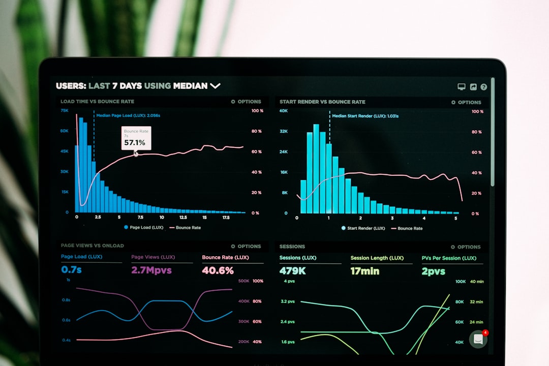workflow notification patterns