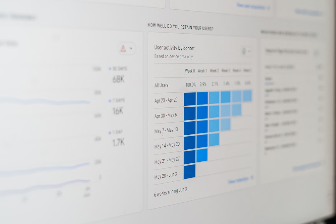 comparison chart tools